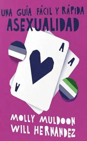 ASEXUALIDAD